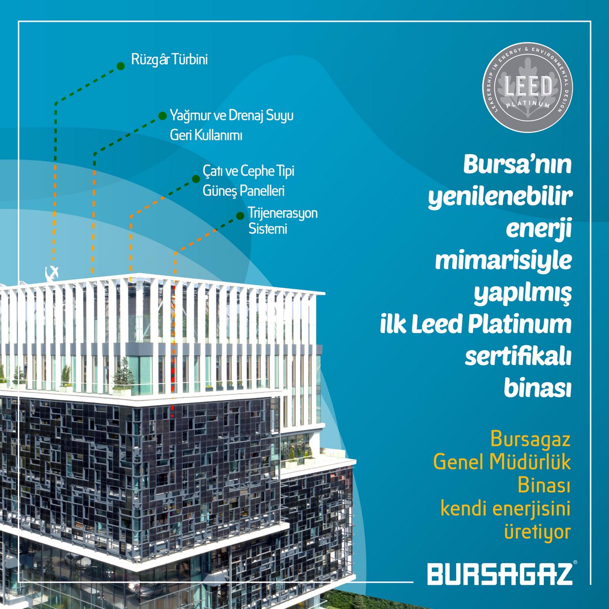 Yeşil Bursa’nın ilk yeşil binası… Bursa’nın sürdürülebilir enerji mimarisiyle yapılmış ilk Leed Platinum sertifikasına sahip Bursagaz Genel Müdürlük binası kendi enerji ihtiyacını kendi karşılıyor. #bursagaz #yesilbursa #yesilbina #leedplatinum #enerji