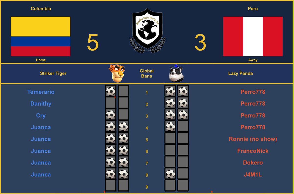 Rumble Stars World Cup tweet media