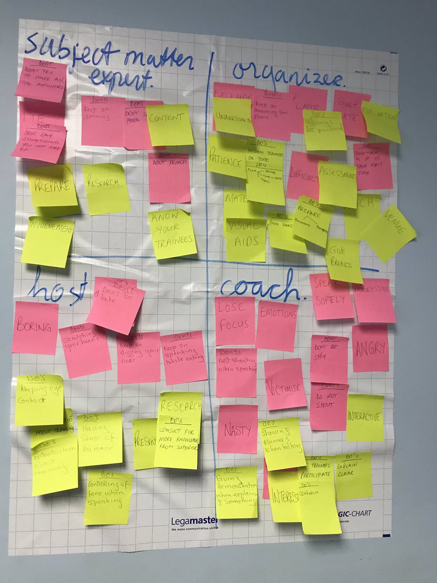 AgnesMaenhout's tweet photo. Day 1 of Training of Trainers in wastewater Treatment @EWS by @worldwaterac in the OKP project @NesoSouthAfrica @stephanie0689 @dut training 10 future trainers https://t.co/4mVSk446lq