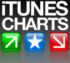 podcastfrance's tweet photo. Vous n'avez pas envie d'ouvrir iTunes mais souhaitez voir le classement ?

Un site pas nouveau mais peu cité : iTunes Charts

Voici le classement français des podcasts aujourd'hui : https://t.co/C4sohmC7bZ https://t.co/LnDLzhyFkM