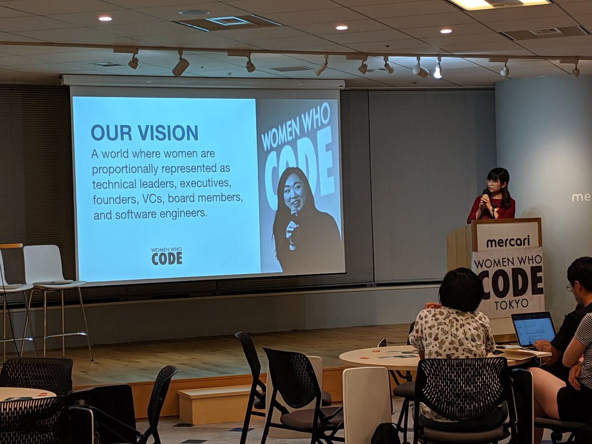 We started Entrepreneur Night and <a href="/kazumeat/">kazumeat</a> is introducing Women Who Code ❤️ #WWCode #SlushTokyo