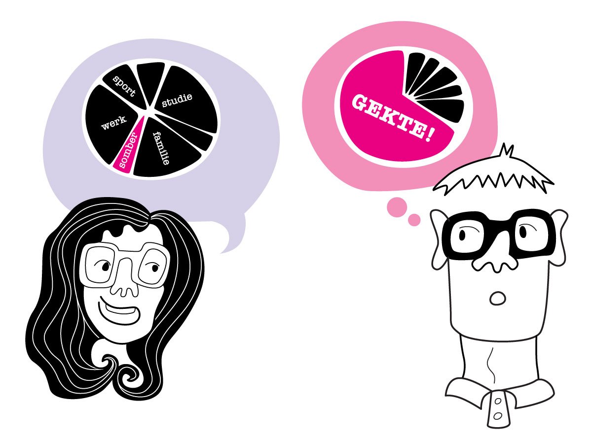 #depressief? Dan weet de ander vaak al genoeg. Dan ziet de ander de rest van jou niet zo goed meer. medium.com/familie-van-fo…