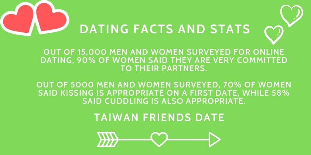 DatingTaiwan's tweet photo. Awesome Taiwan Dating Facts.

"Out of 15,000 men and women surveyed for Online Dating, 90% of women said they are very committed to their partners."

Dating Facts Shared by Taiwan Friends Date

https://t.co/sgREiZoTyA

#TaiwanDatingFacts #TaiwanDating https://t.co/vBwMRH0gTJ
