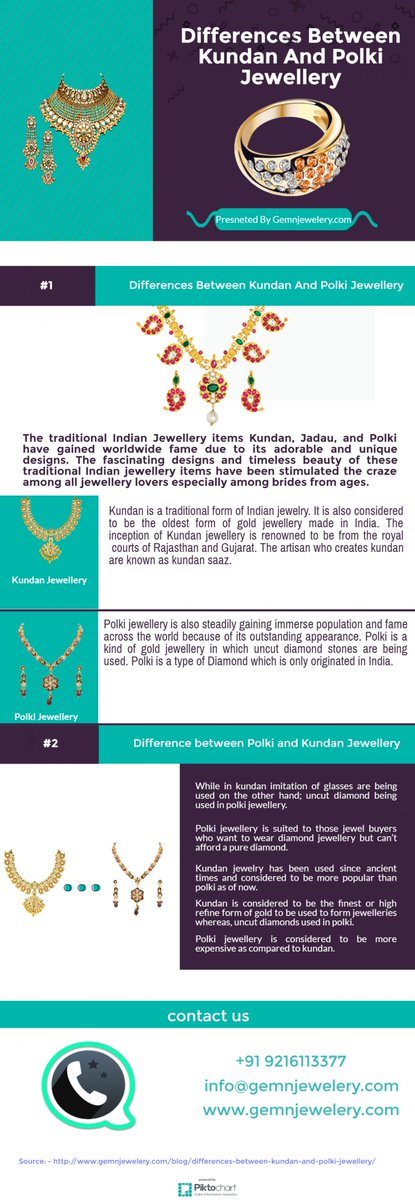 Differences Between Kundan And Polki Jewellery

Link-: visual.ly/community/info…

#kundanjewelry #jewellery #kundanjewellery #polkijewellery #love #accessories #stunningjewelry #lovelydesign #trendydesign #excellentluster #lateststyle #magnificentluster #excellentfinish #partywear