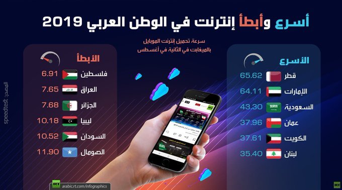 Masternode tweet media