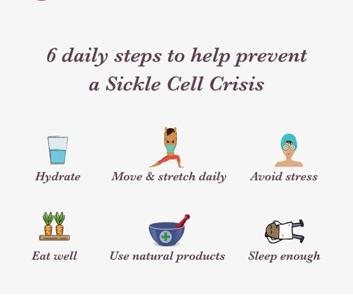 Hello warriors😀
Daily step to prevent crisis
 Remember to get hydrrated,aviod stress,eat well, stretch daily n take vegetables😁😁
#sicklecellawareness
#sicklecellpain
No to crisis 🙅🙅🙅
@ronikpe 
@DrSickleCell 
@Sicklecellwell 
@SAMIupdate 
@diaryofaudrey