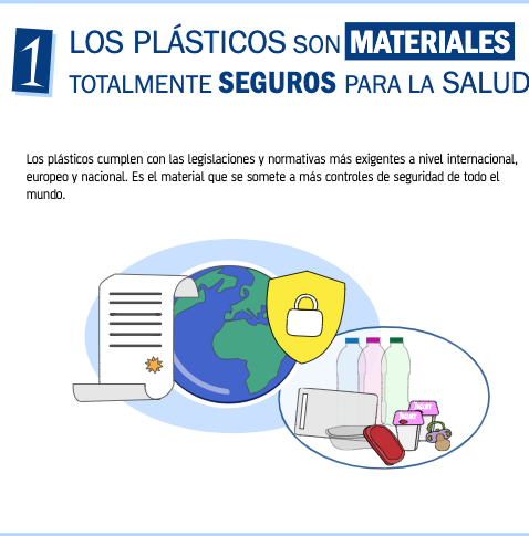 ¿Sabías que los #plásticos son totalmente seguros para la #salud? #NoCulpesAlPlástico 👏Y además son absolutamente reciclables ♻️ La clave está en tú 👉 los coloques en el contenedor adecuado. Sencillo‼️ <a href="/ANAIP_es/">ANAIP</a>  🔝