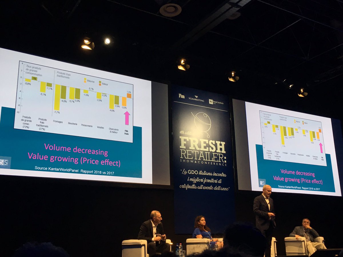 FruitbookMag's tweet photo. #FreshRetailer, Frederic Perodeau, former délégué général Institut Français du Merchandising Francia: il 65% dei francesi oggi compra prodotti #biologici. Il negozio preferito dai consumatori? #GrandFrais. Les Gueules Cassées esempio virtuoso nella lotta allo #sprecoalimentare https://t.co/nOwk25TPcR