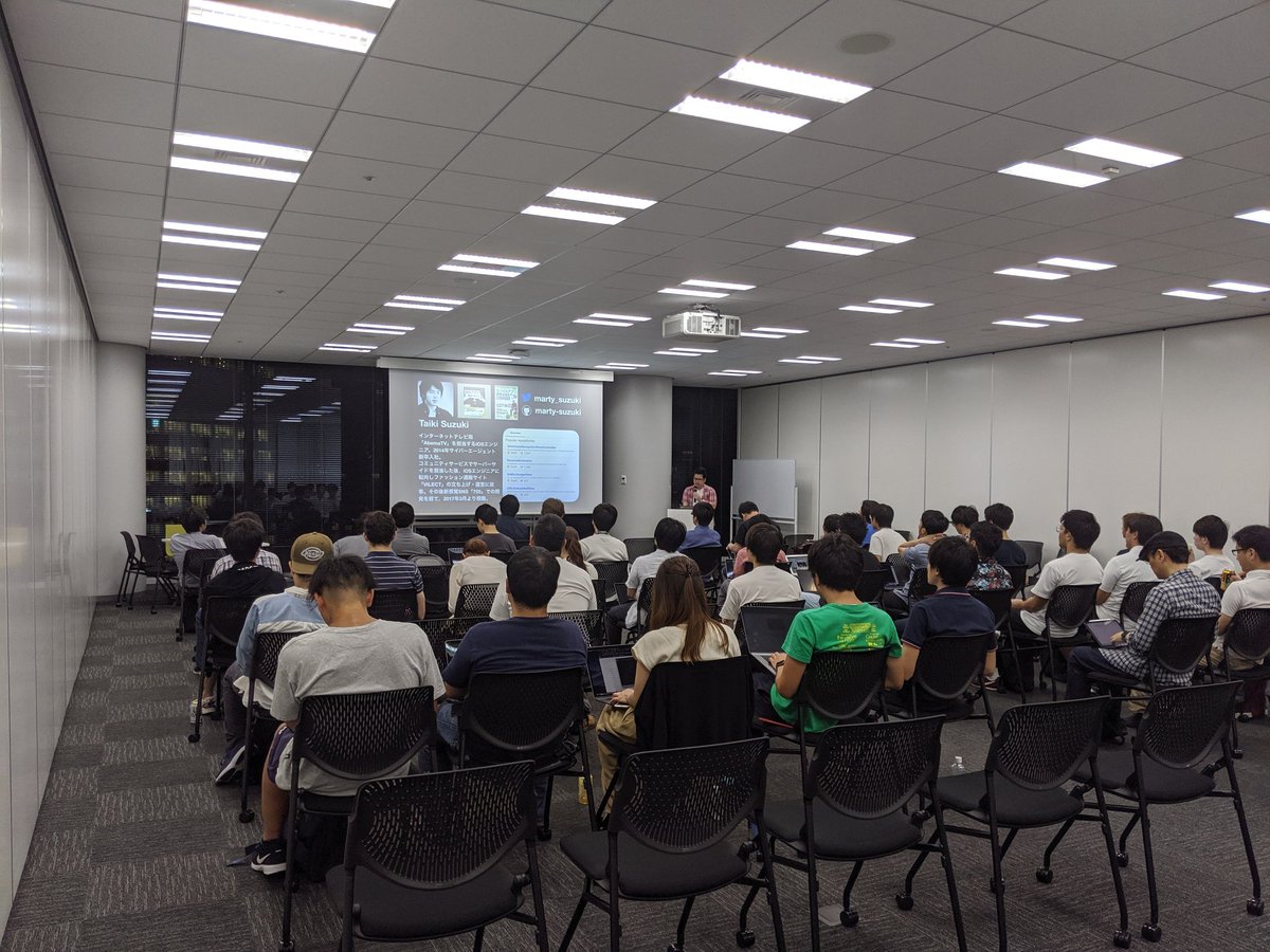 kazuma_nagano's tweet image. #ca_swift  始まりました!