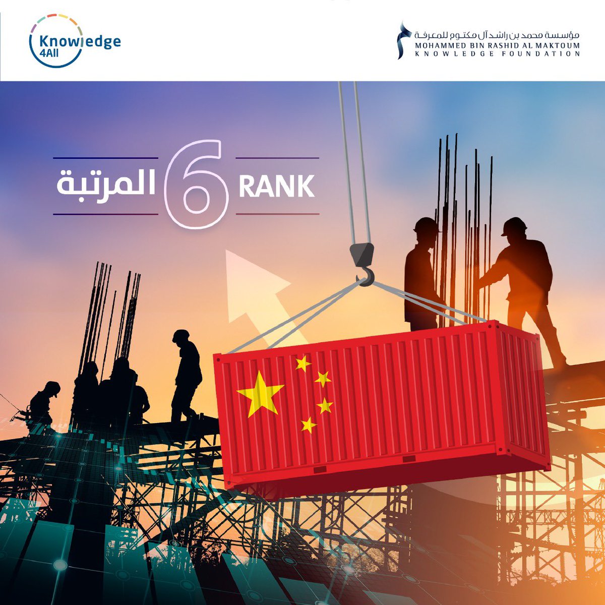 MBRF_Knowledge's tweet image. #China has made huge #Economic leaps in recent years, and its exports have reached $214 billion in the last month alone. This result explains Beijing’s 6th place rank in #EconomicInfrastructure and Competition, as per the #GlobalKnowledgeIndex.

#MBRF #UAE 
@knowledge4All1