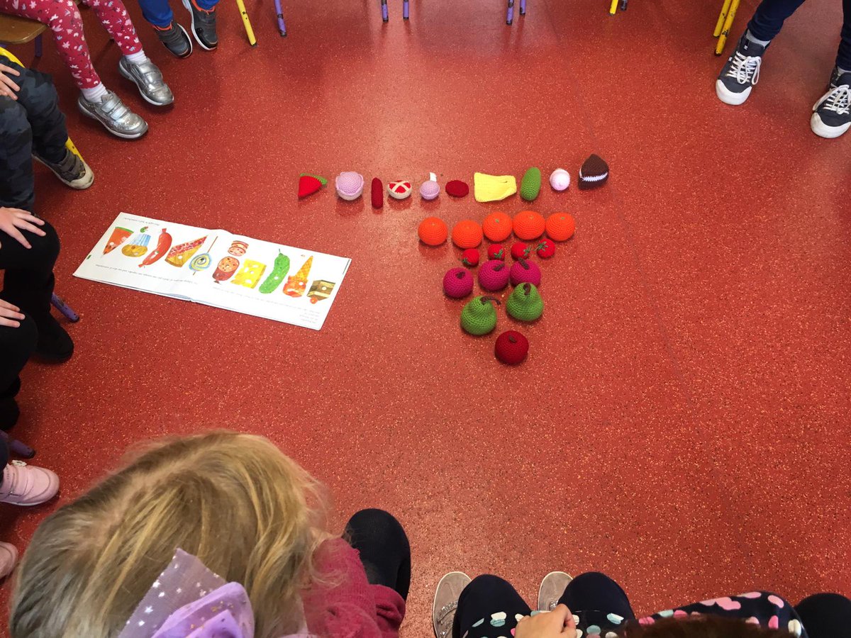corkcolibrary's tweet photo. Drinagh Community Play School brought in Owl Babies and their Mummy & The Very Hungry Caterpillar (with all his food) for a visit to the #WestCork #MobileLlibrary.
(Figures made by Wooly Wonka’s Arts & Crafts)
Lovely way to combine reading and crafting
#WhatLibrariesCanInspire https://t.co/RXtxwdPxtl