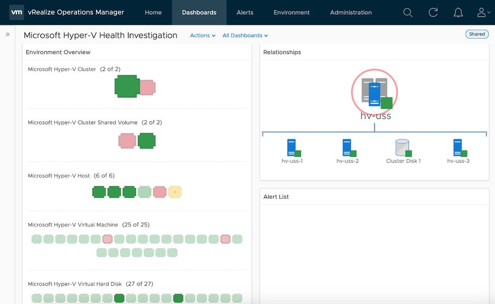 bluemedora's tweet image. Software virtualization can quickly get complex. Our management pack for #MicrosoftHyperV gives you total remote visibility into performance and health across your entire stack, all from one place: your vROps console.