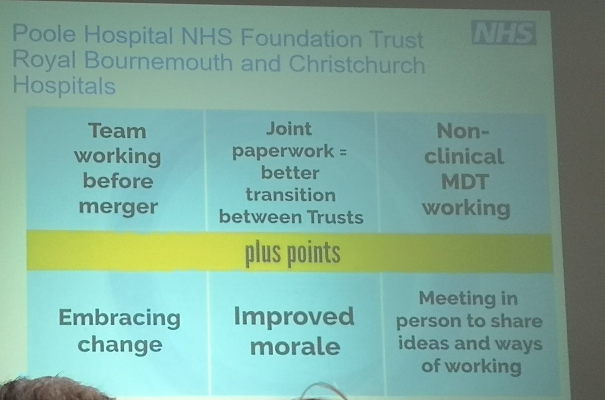 CHarris_QI's tweet photo. Great presentation from the Poole and Bournemouth team at the frailty collaborative 90 day event today about how the teams are working together to develop a high quality integrated frailty service #ImproveFrailty #teamwork https://t.co/XWeeNe7ZpC