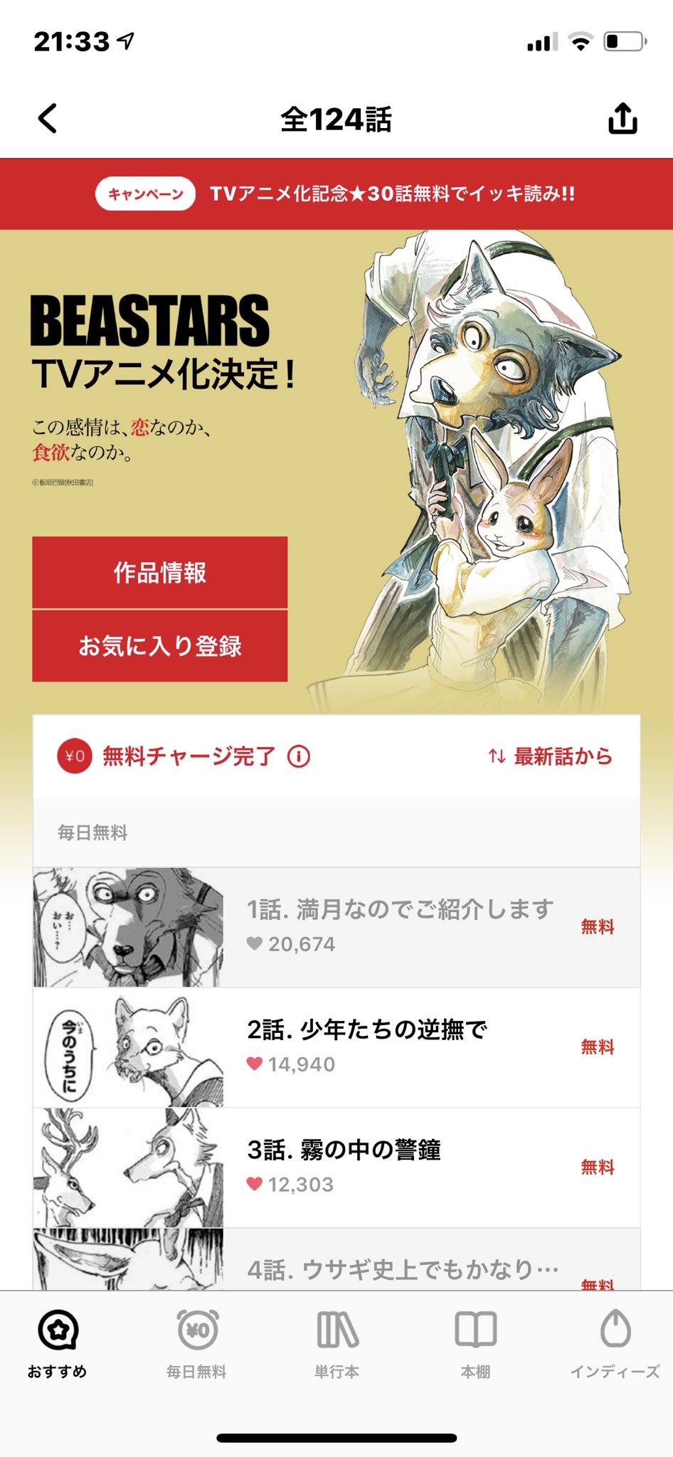巴留 Sanda 7 7発売 今だけlineマンガでbeastars ビースターズ が30話まで無料で読めます 単行本だとなんと4巻ですぞ T Co F35sbcfrwu Twitter