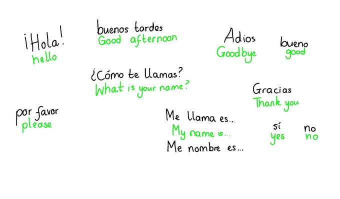 internacomconso's tweet photo. Happy #EuropeanDayofLanguages 2019! This is the UN International Year of Indigenous Languages.

Do you need an activity to celebrate? Download our 'culture in a box' ready-made classroom resource https://t.co/fEfaT7JUMR https://t.co/gOqNEYyMzu