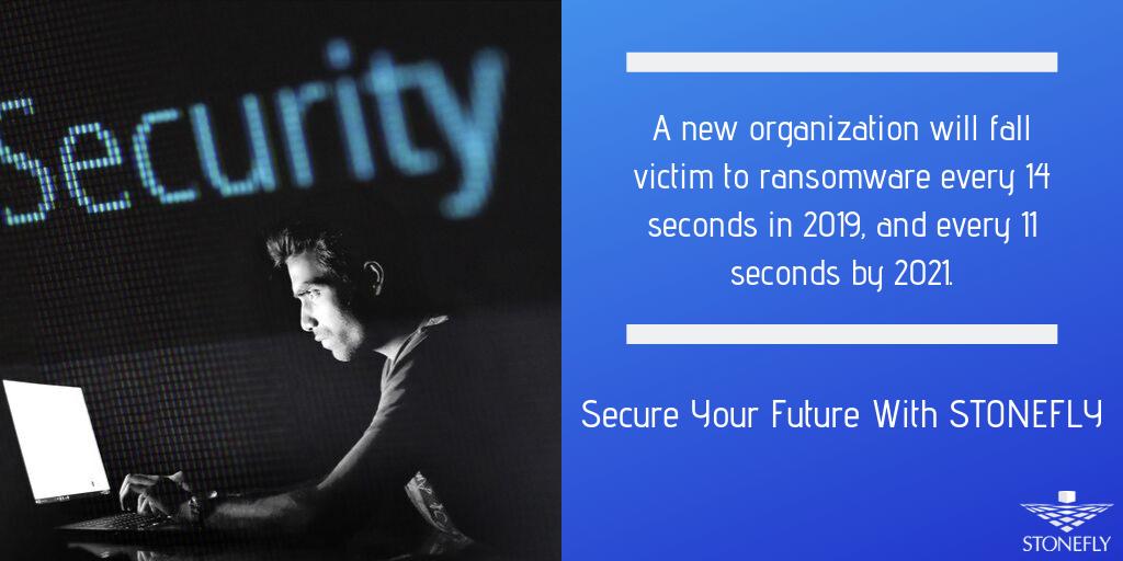 Best Malware Protection 2021 StoneFly Inc. on Twitter: