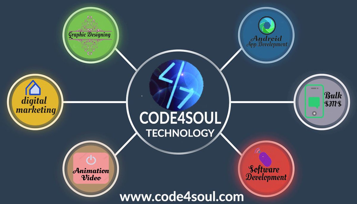 Code4soulT's tweet photo. #DigitalMarketing
#GraphicDesigning
#websitedevelopment
#BulkSms
#AndroidAppDevelopment
#SoftwareDevelopment
#AnimationVideo
#itcompany
#Code4Soul https://t.co/Lyh3h1j79N
