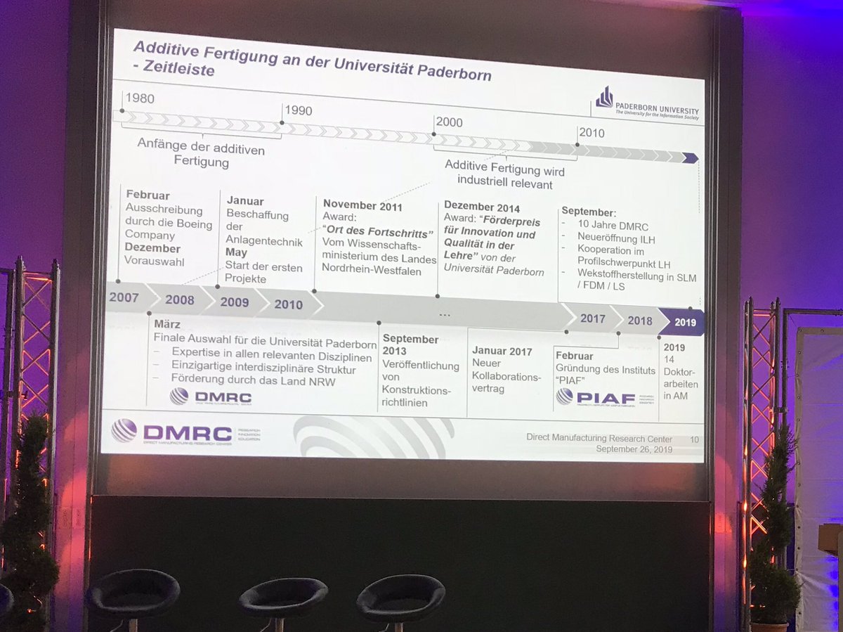 SICPaderborn's tweet image. #10yDMRC Dr. Christian Lindemann, Geschäftsführer des #DMRC, schaut zurück und wagt einen Blick in die Zukunft des #AdditiveManufacturing an der Universität Paderborn @unipb 😉Zitat: Was ist das aDMRC? 10-years-dmrc.com #AM #3Ddruck #3Dprinting