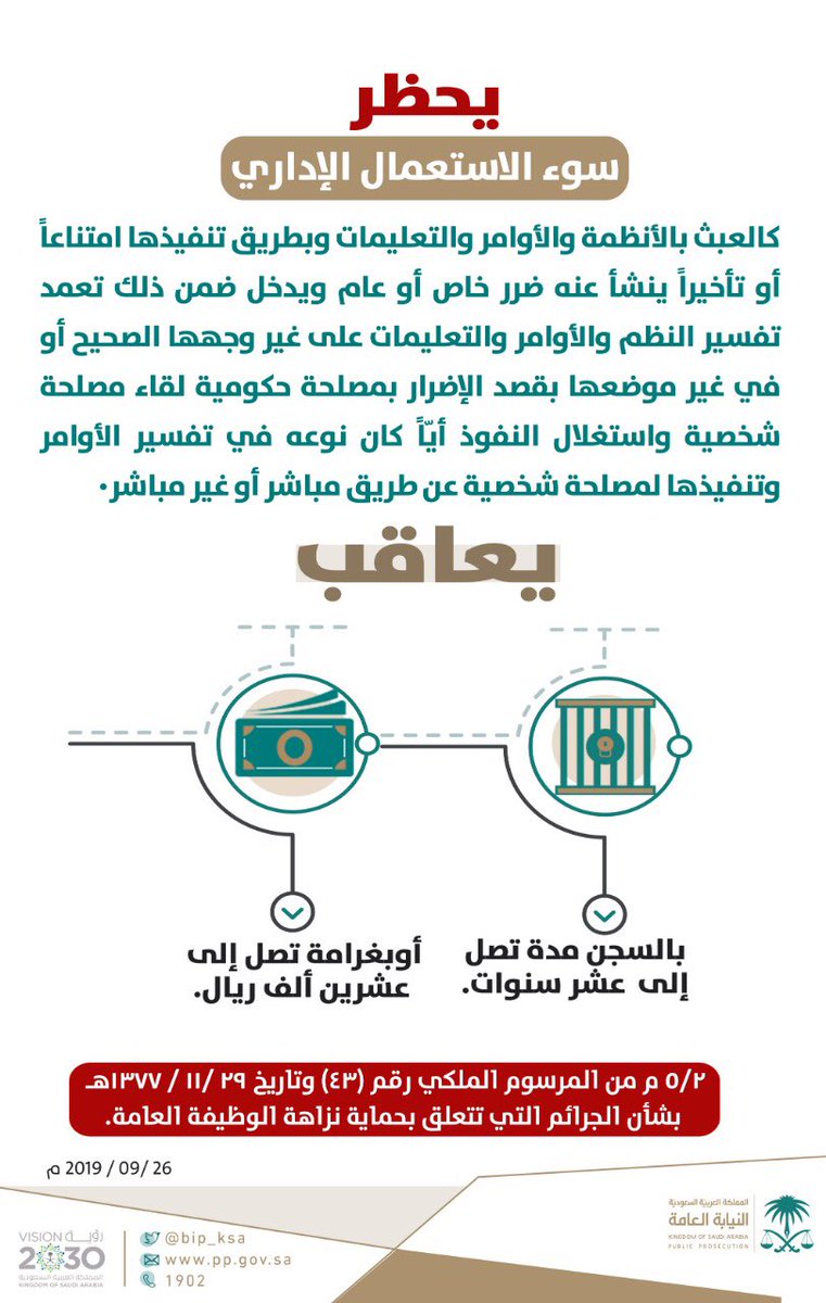 قنوات اتصال حساب المواطن السعودي المجانية الرسمية ومواعيد الاتصال Map Chart Arab News