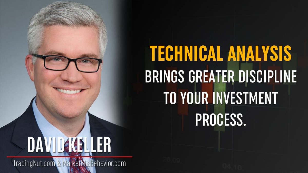 MetatraderCam's tweet photo. This might be the reasons why you kept on losing your trades. Listen to David Keller's interview to learn how to fix them. @DKellerCMT 

Go here:

https://t.co/bfr3aFmq0W

#TradingNut #Investment #Trading #DecisionMaking #DavidKeller #MarketMisBehavior https://t.co/FkEOi1cttQ