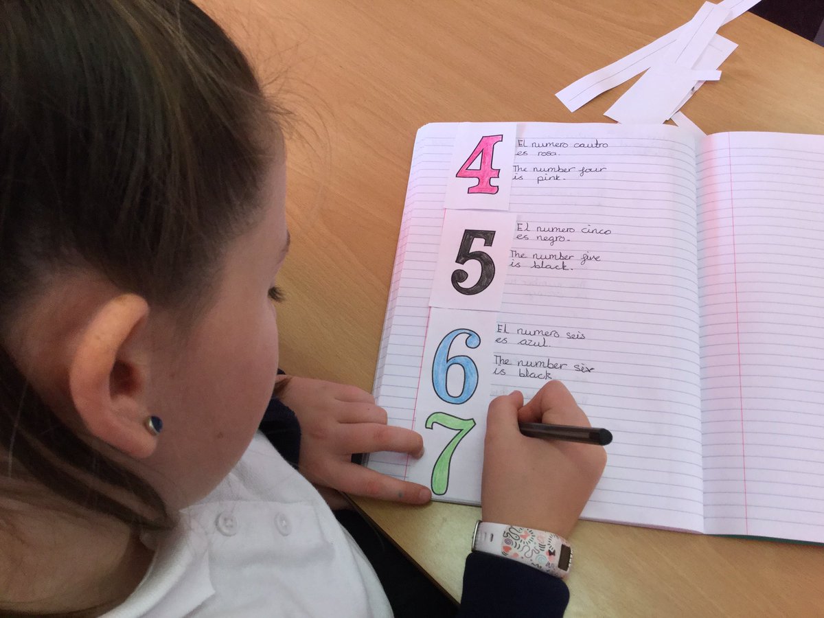ainthorpeKB's tweet photo. Espanol pasando en nuestra clase #phoenixclass ๐ช๐ธ https://t.co/cvyL3jKcLU