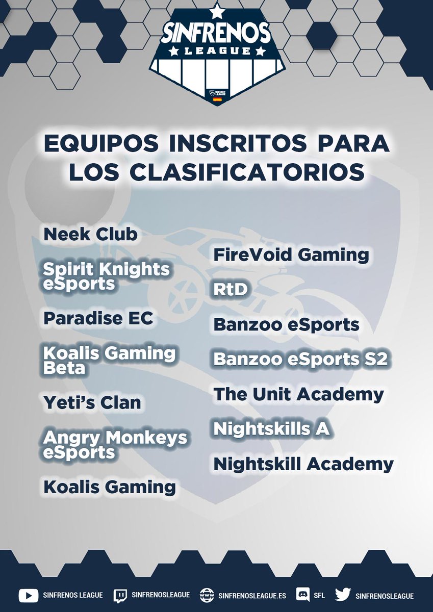sinfrenosleague's tweet photo. 📌Estos son los 38 equipos que participarán en los clasificatorios de esta temporada.

¡Muchísima suerte este fin de semana en el Qualifier#1!

🚗⚽️ https://t.co/LG9VVPc8qy