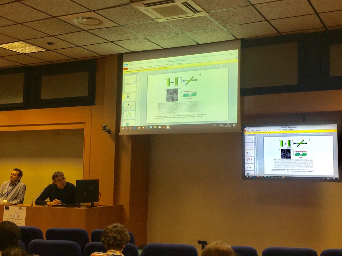 sidrive2020's tweet photo. Our partners from DLR, CNR, and UL present work to date and future work on #SIDrive work package 4-component modelling
@H2020results_ie @EU_H2020 @ENEAOfficial @UL_Research @ChemicalSciUL @BernalNews @nanoresearchul #batteries @MACSIMaths https://t.co/k4MqDaFAmM