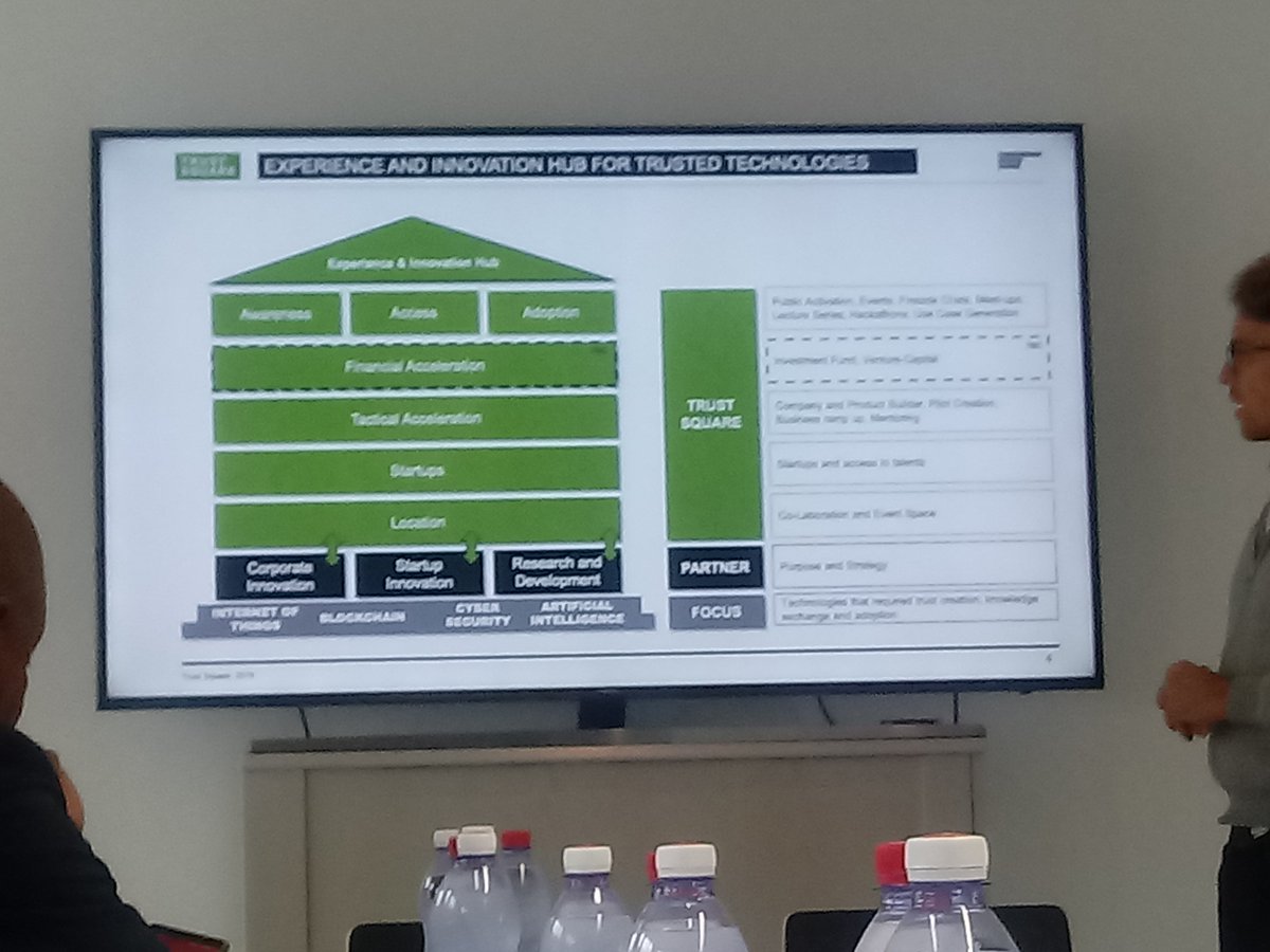km_one_SAfrica's tweet photo. Currently at the TrustSquare the top global Blockchain hub. They host startups in collab with corporates, universities & govts. Focus on Blockchain, IoT, AI and Cybersecurity.
We will also be launching South African National Blockchain Alliance (SANBA)
#MeetSwiss #ICTRDIRoadmap https://t.co/0sXmw0GV6w