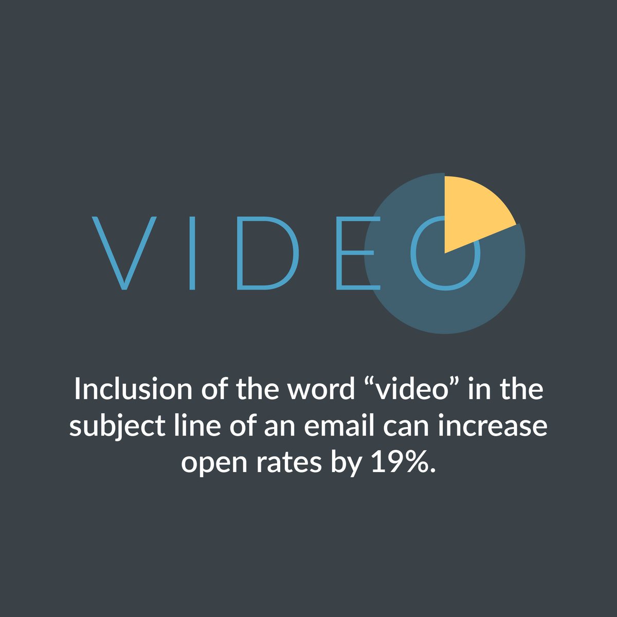 Consider this fact when planning and designing your next email marketing campaign.

#videomarketing #animation #illustration #digitalmarketing #contentmarketing #video #2danimation #explainervideos #marketing
