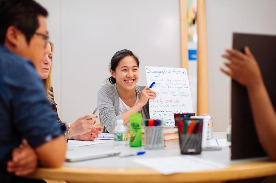 A stimulating environment, an engaging agenda and skilled facilitation are the overarching aspects of a successful workshop are vital to keep in mind when holding your next session. Visit our site for more info on how we help drive success during your session. #InnovationLoft