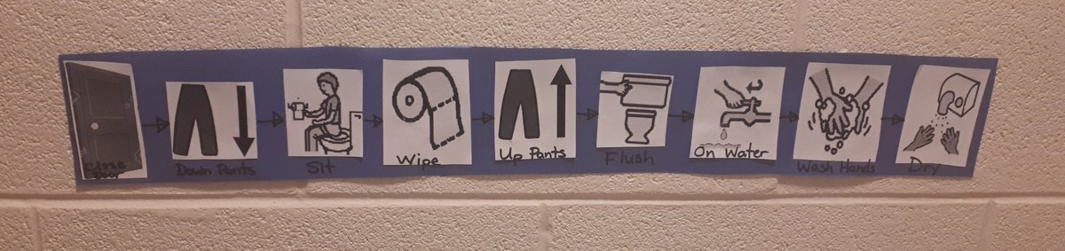 singing_ms's tweet photo. Our new visual supports may help all children.
"Students with Autism Spectrum Disorder (ASD) are often strong visual learners. A student with ASD may prefer a visual mode for learning as they may have difficulties in processing auditory information." https://t.co/WdSMtbBdcS
