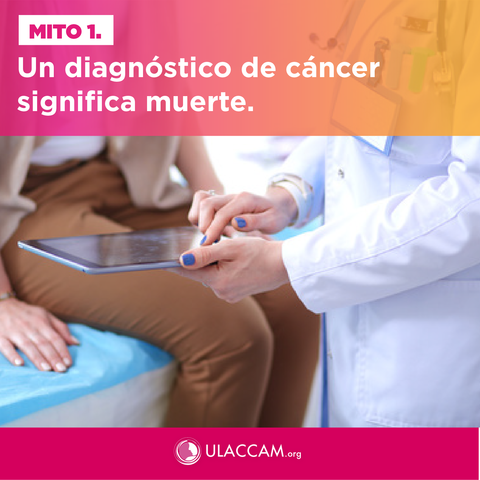ULACCAM's tweet photo. Existen aún muchos mitos sobre el cáncer de mama que infunden miedo y estigmatizan a las mujeres que padecen esta enfermedad. ¡Ayúdanos a compartir y acabar con estos mitos! https://t.co/FNybVLDeXK https://t.co/2UIKYWrVqr