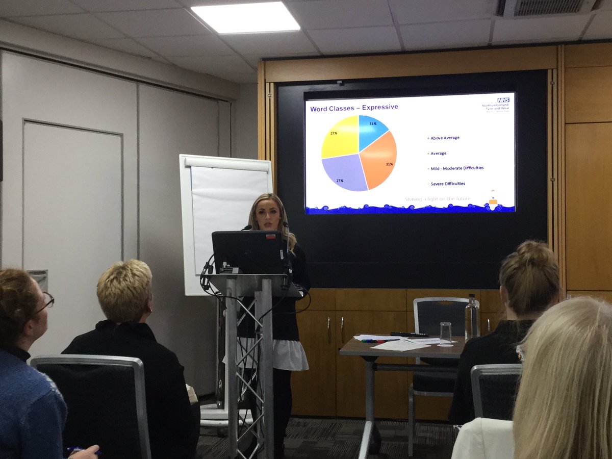 Children in secure care homes who have experienced trauma show significant difficulties in auditory memory, and in receptive and expressive language #RCSLT2019 - data again shows crucial role of #slpeeps in supporting a vulnerable group too frequently forgotten.