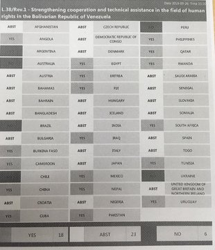 Ver imagen en Twitter