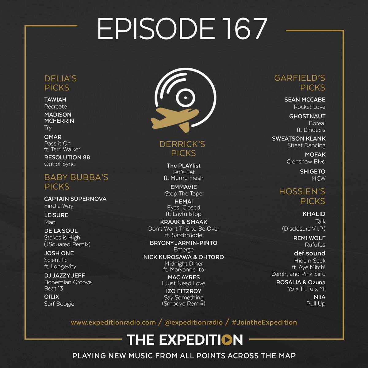 ✨EPISODE 167✨ 
New Episode up! #NowStreaming the #latestandgreatest in NEW music worldwide✈🌍

⏯
SoundCloud: bit.ly/expscEP167
Mixcloud: bit.ly/expmixEP167
Spotify: bit.ly/EXPspotify
Apple Podcasts: bit.ly/exppodEP167

expeditionradio.com
