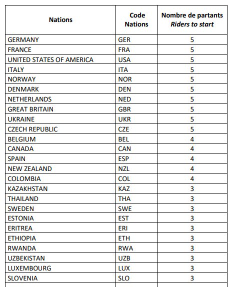 Ver imagen en Twitter