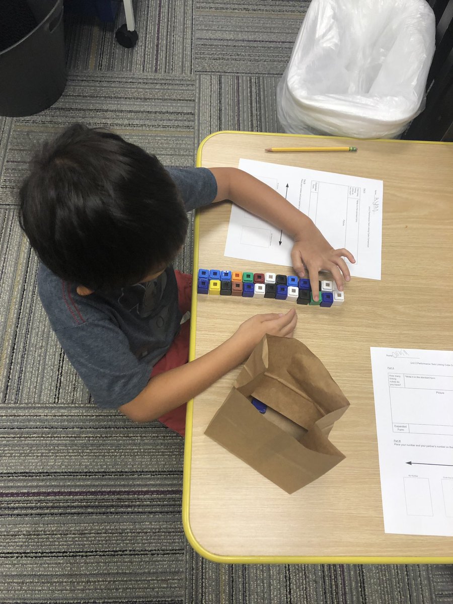 firstsves's tweet photo. Performance task time! They are so smart!!!!! @SunsetValleyES https://t.co/Df6vKJY6pL