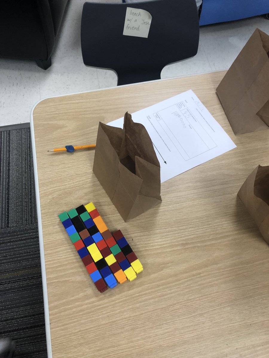 firstsves's tweet photo. Performance task time! They are so smart!!!!! @SunsetValleyES https://t.co/Df6vKJY6pL