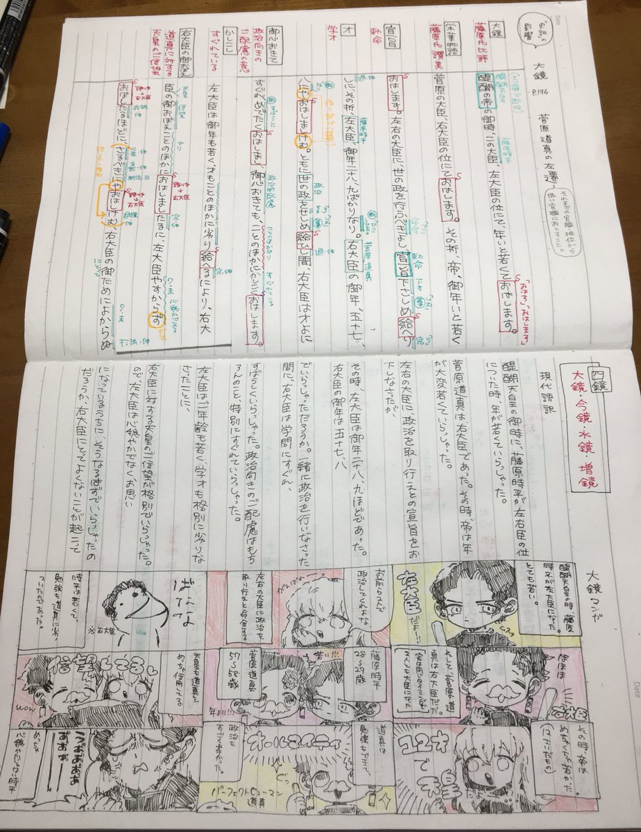 Mecab 受験 古典のノート Mecab 受験 古典のノート