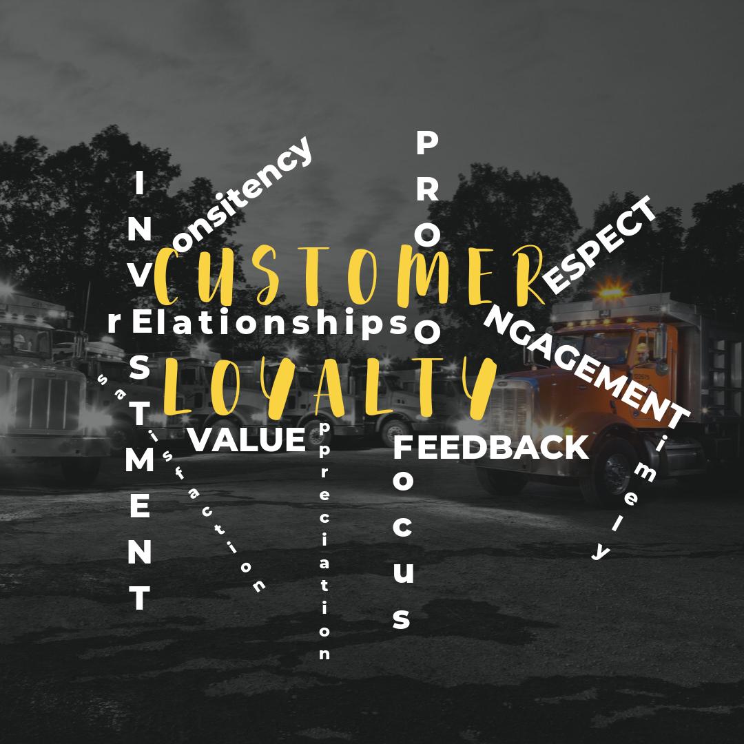 Barrett_Ind's tweet photo. Showing a consistent positive experience to our customers is what we do best! What are some other words we can use to describe Barrett’s customer loyalty!?!?
#ItStartsWithUs #CustomerAppreciation #40WeeksOfBarrett https://t.co/bPw5C9NKuL