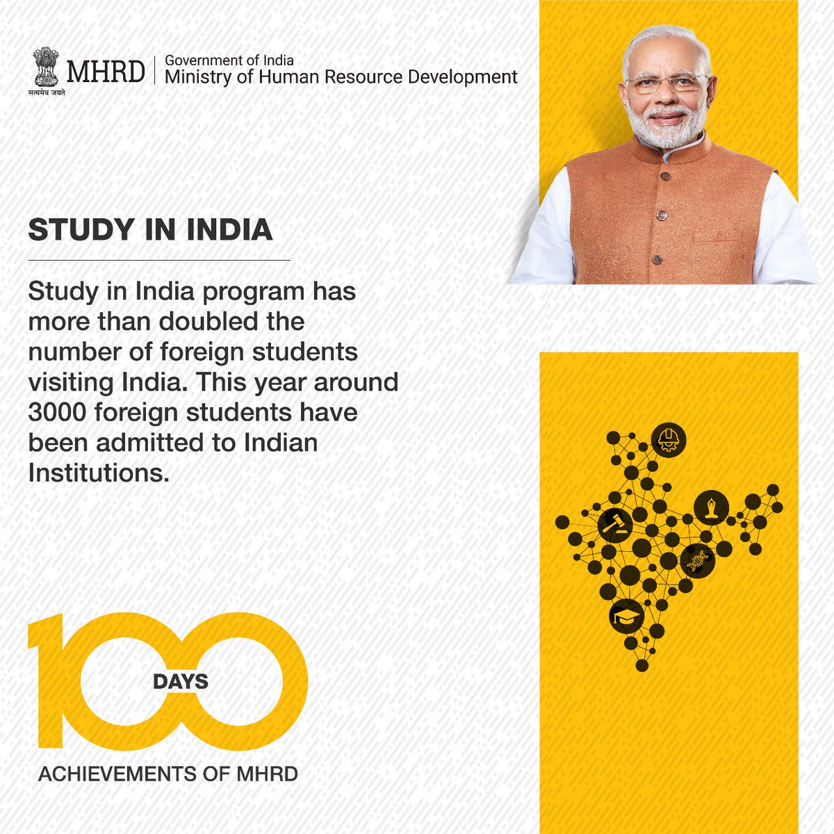 DrRPNishank's tweet photo. #100DaysofMHRD
#StudyinIndia program has more than doubled the number of foreign students visiting India. This year around 3000 foreign students have been admitted to Indian Institutions.
#100Days #MODIfied100 #HigherEducation
https://t.co/DBs6ZKxqAk https://t.co/sQZ5sMXUcY