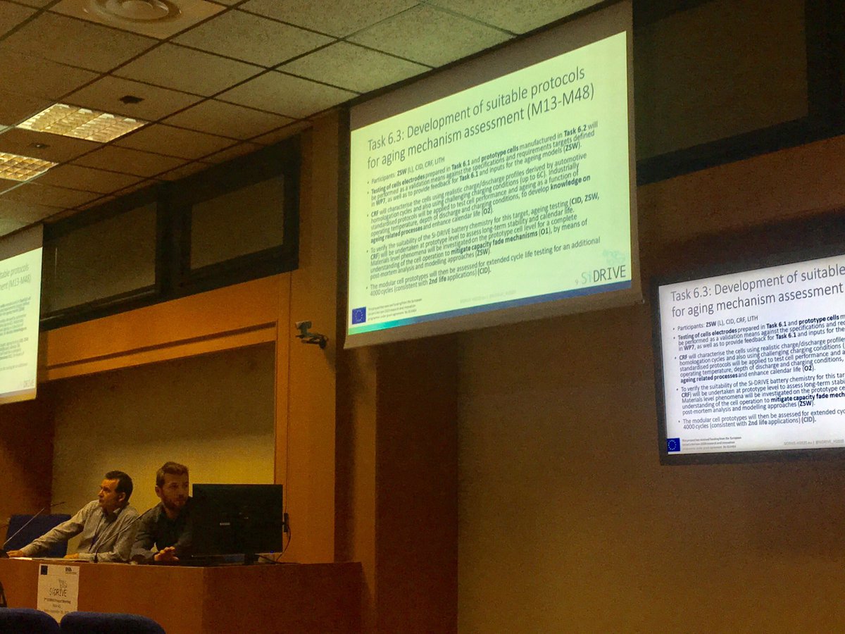 sidrive2020's tweet photo. Lithops, KUL, RWTH and Empa close out our #SiDrive technical discussions with work package 6 and 7 on prototyping and life cycle assessment
@H2020results_ie @EU_H2020 @ENEAOfficial @UL_Research @ChemicalSciUL @BernalNews @nanoresearchul #batteries https://t.co/kBdoLgMKxW
