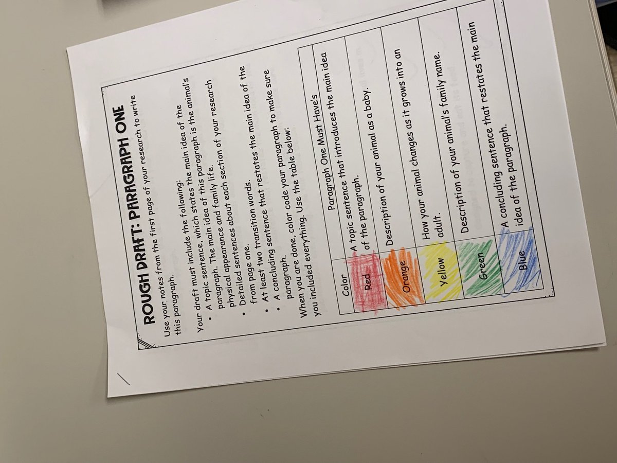 darryl_dr5's tweet photo. Universal Design for Learning, small group instruction and differentiation were evident at Seventh District ES; thanks Principal Denmyer for the tour. https://t.co/4ZbqTkcGyb