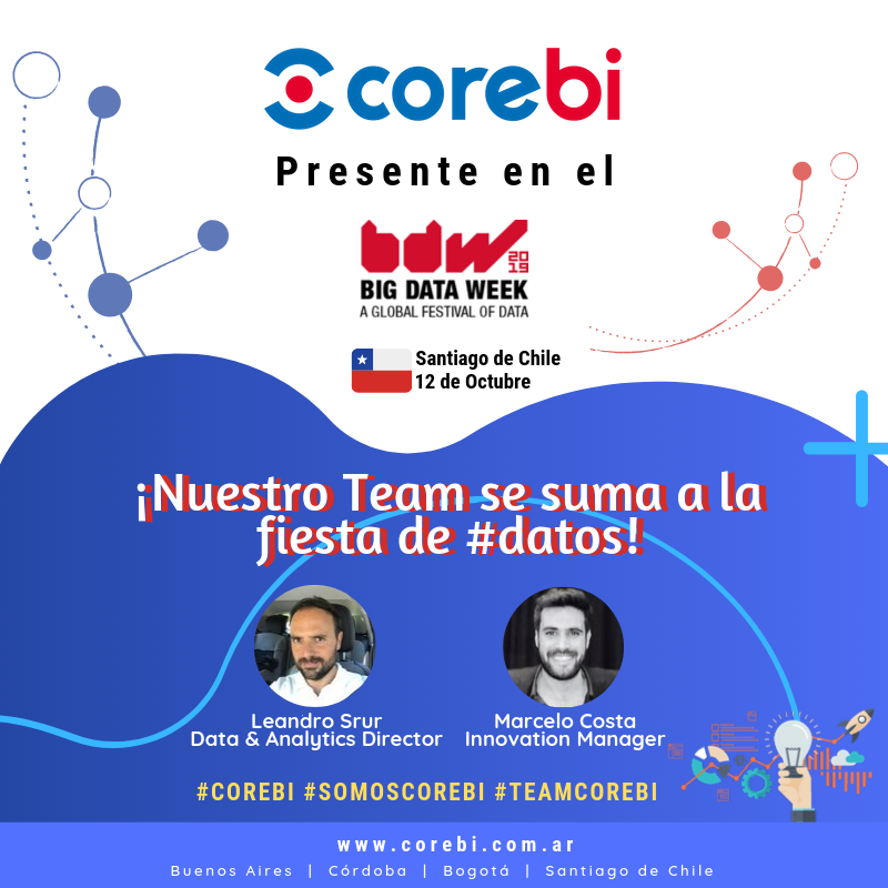 NowverticalES's tweet photo. 📣Se viene el #BigDataWeek2019 #SantiagodeChile ¡y allí estaremos! ¿Cuándo? 👉 el 12 de Octubre.
#bdwscl #corebi #somoscorebi #teamcorebi #greatworkplace #analytics #bigdata #techonology #businessintelligence #dataengineer #datascientist #data #Argentina #Chile https://t.co/6tdljoDy77