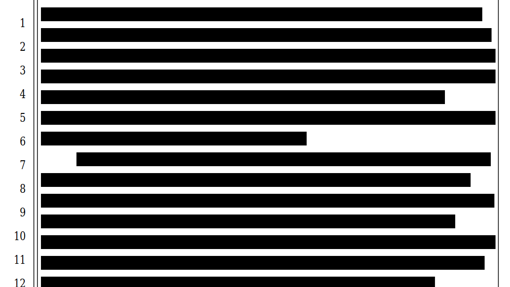 bobambrogi's tweet photo. Jones Day uses lawyerspeak to try to explain away botched redaction. I translate for you https://t.co/lBys5MM6nH https://t.co/6K1VWtS9Gg
