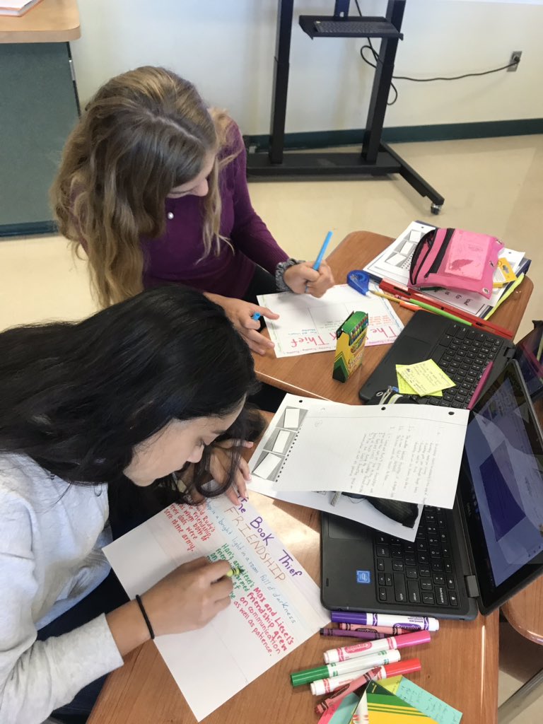 RawsonMs's tweet photo. Developing theme statements for The Book Think and reinforcing them with ONE PAGERS. @SuncoastHighFL @pbcsd https://t.co/jGT1y0Fddq