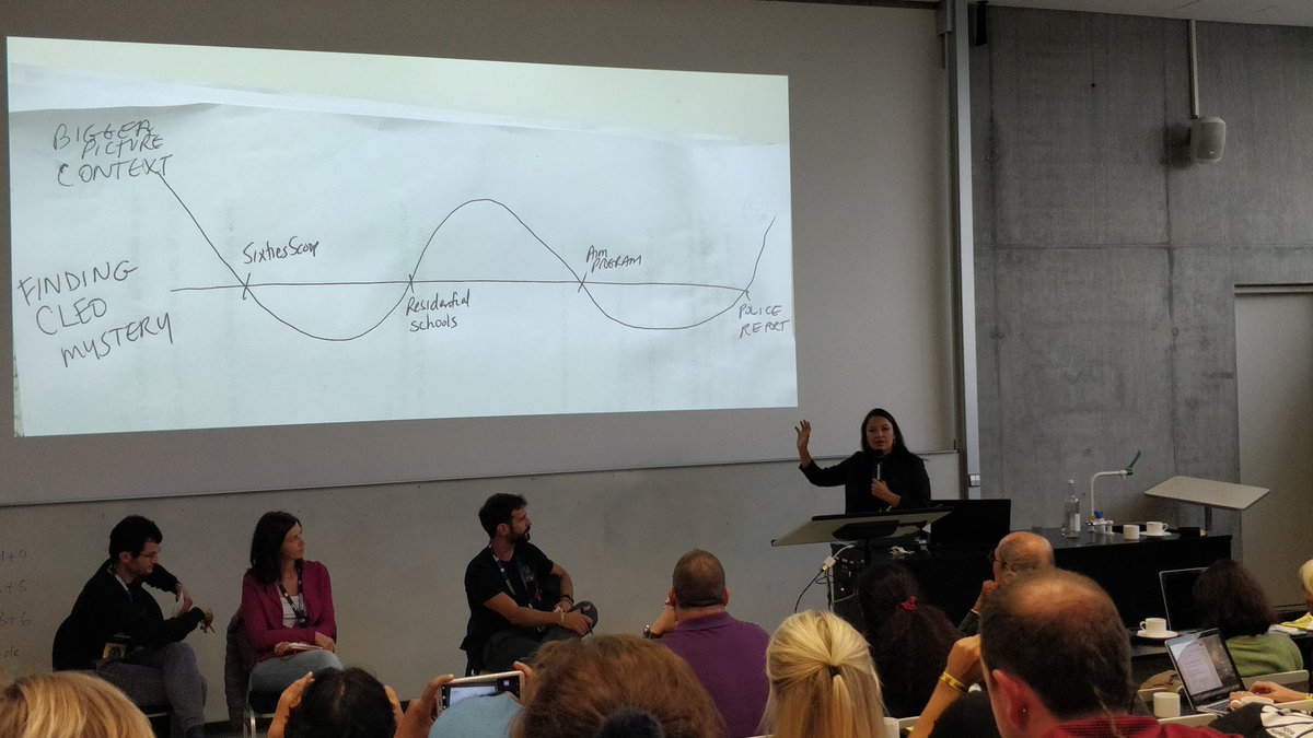 This is a beautiful story spine. Source: Connie Walker, CBC, #GIJC19 . Story: Missing&amp;Murdered, Finding Cleo.