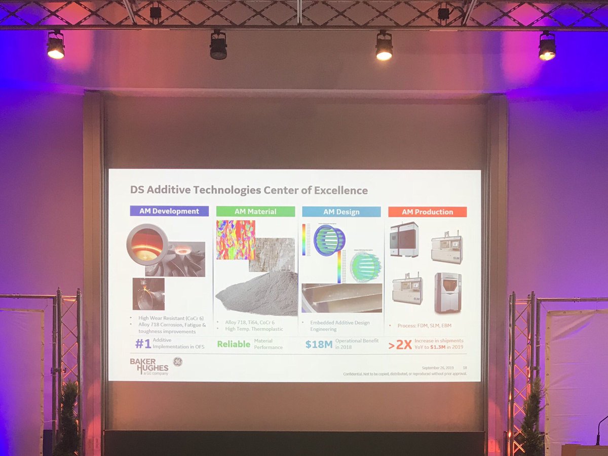 SICPaderborn's tweet image. #DMRC. Interessante Anwendungsbeispiele und innovative Lösungen aus der Welt des #AdditiveManufacturing bei der Jubiläumskonferenz #10yDMRC: Kabinenfertigung bei #JohnDeere, #Medizintechnikprodukte von #Condor MedTec, #GenerativeDesign von #Hexagon, #Bohrtechnik von #BakerHughes.