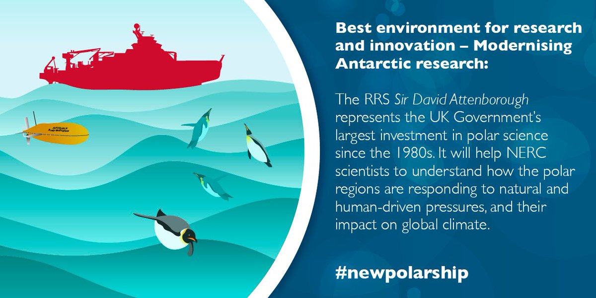 The #RRSSirDavidAttenborough will provide scientists with state-of-the-art facilities to undertake crucial research into the impact of global change on our oceans, marine biodiversity and climate, and ensure that the UK remains at the forefront of polar science.

#NERCimpact