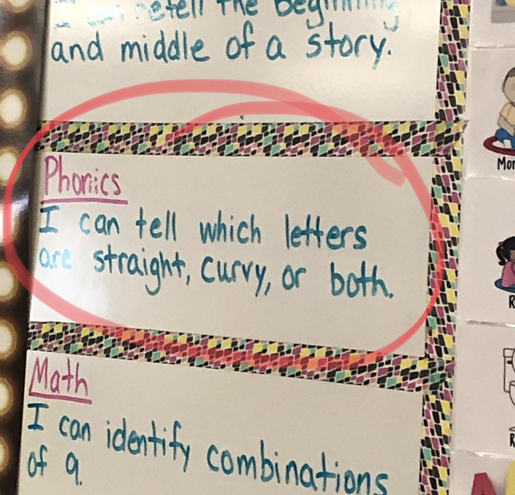 JasmineShimerda's tweet photo. Phonics, Spelling and Word Study! This lesson is so powerful for students in kindergarten who are learning their letters and letter formation! #WeAreKCKPS #FPLiteracy @FPLiteracyTeam https://t.co/5SvKqWxf23